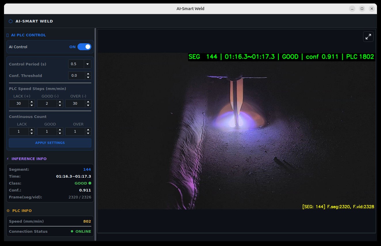 AI‑SMART WELD operator software with AI PLC control settings, inference info and live weld video